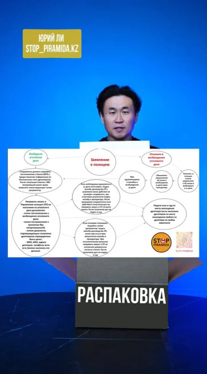 Дропперство | Судебный кейс | Гайд по взысканию средств с дропперов