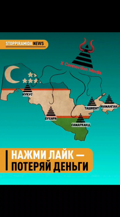 Признаки пирамиды | Распаковка | 