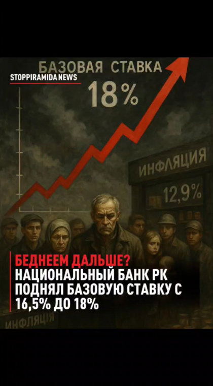 Кредиты и микрозаймы | Повышение базовой ставки до 18%